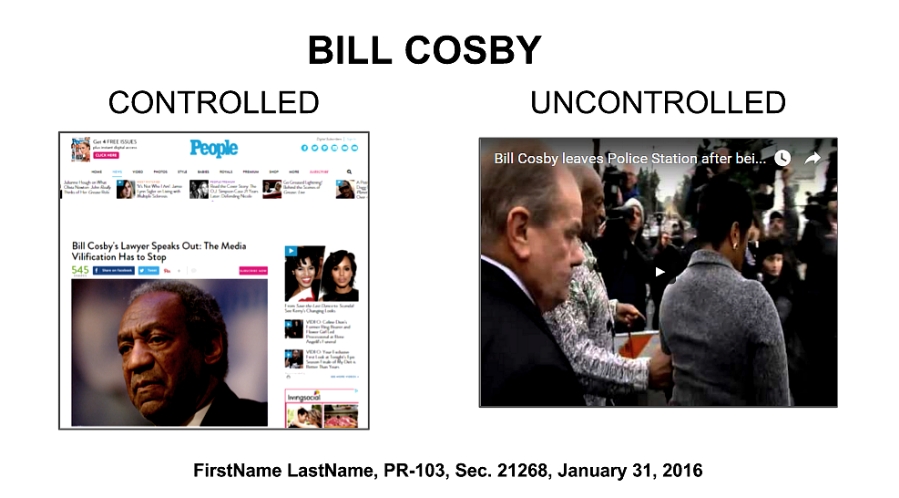 Controlled vs Uncontrolled Cosby